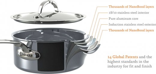 Meyer Hestan Stekpanna Ø28 cm NanoBond ™