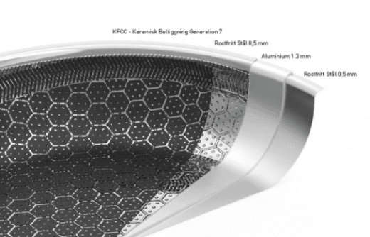 Dorre Eminence Stekpanna 30 cm Keramisk Beläggning